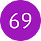 69 is a Girls Number