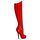 Higher The Heels