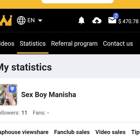 Sex Boy Manisha